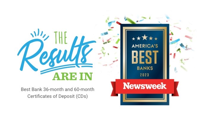 Newsweek Best Banks