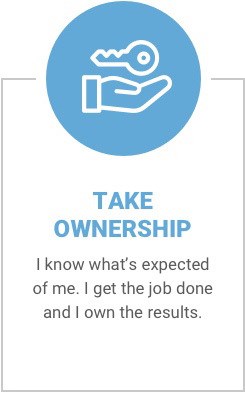 Take Ownership – I know what’s expected of me. I get the job done and I own the results.